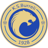 KS Burreli