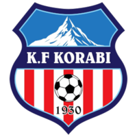 KF Korabi
